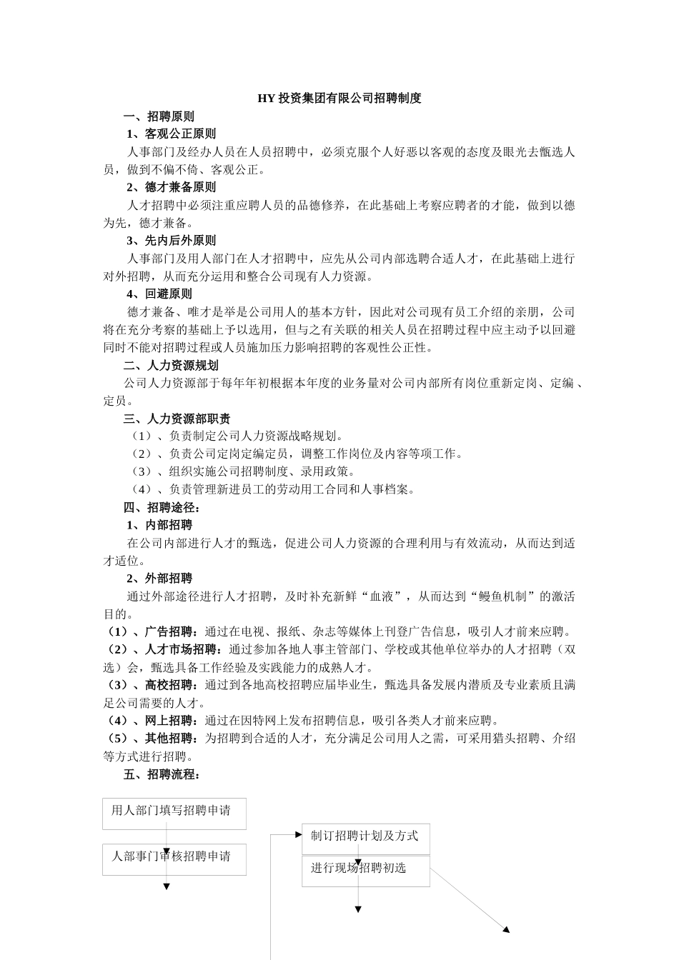 人力资源-HY投资集团有限公司招聘制度(8)_第1页