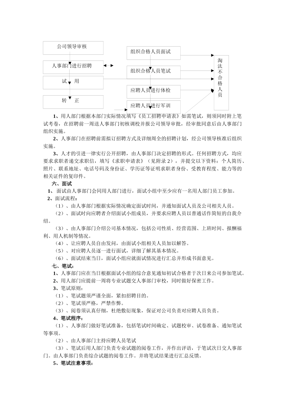 人力资源-HY投资集团有限公司招聘制度(8)_第2页