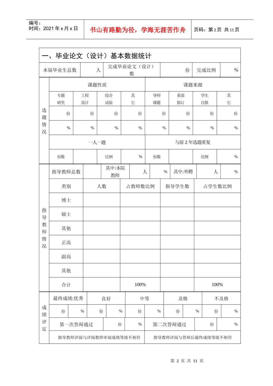 毕业论文(设计)工作总结_第2页