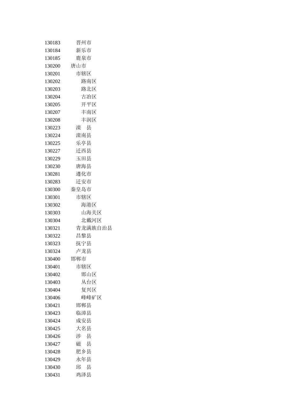 全国行政区划详细_第3页