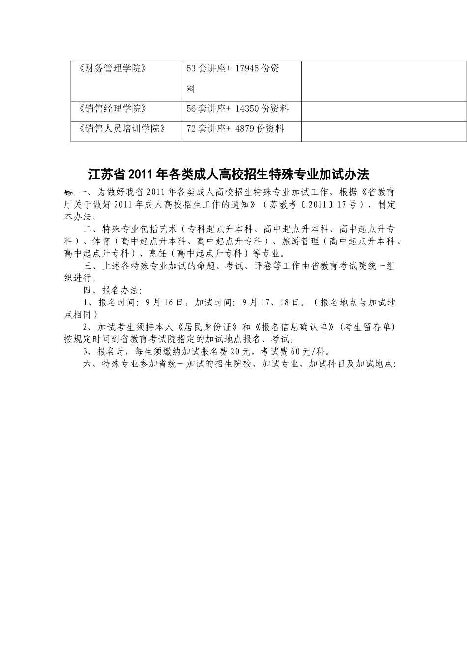 江苏省年度各类成人高校招生特殊专业加试办法_第2页