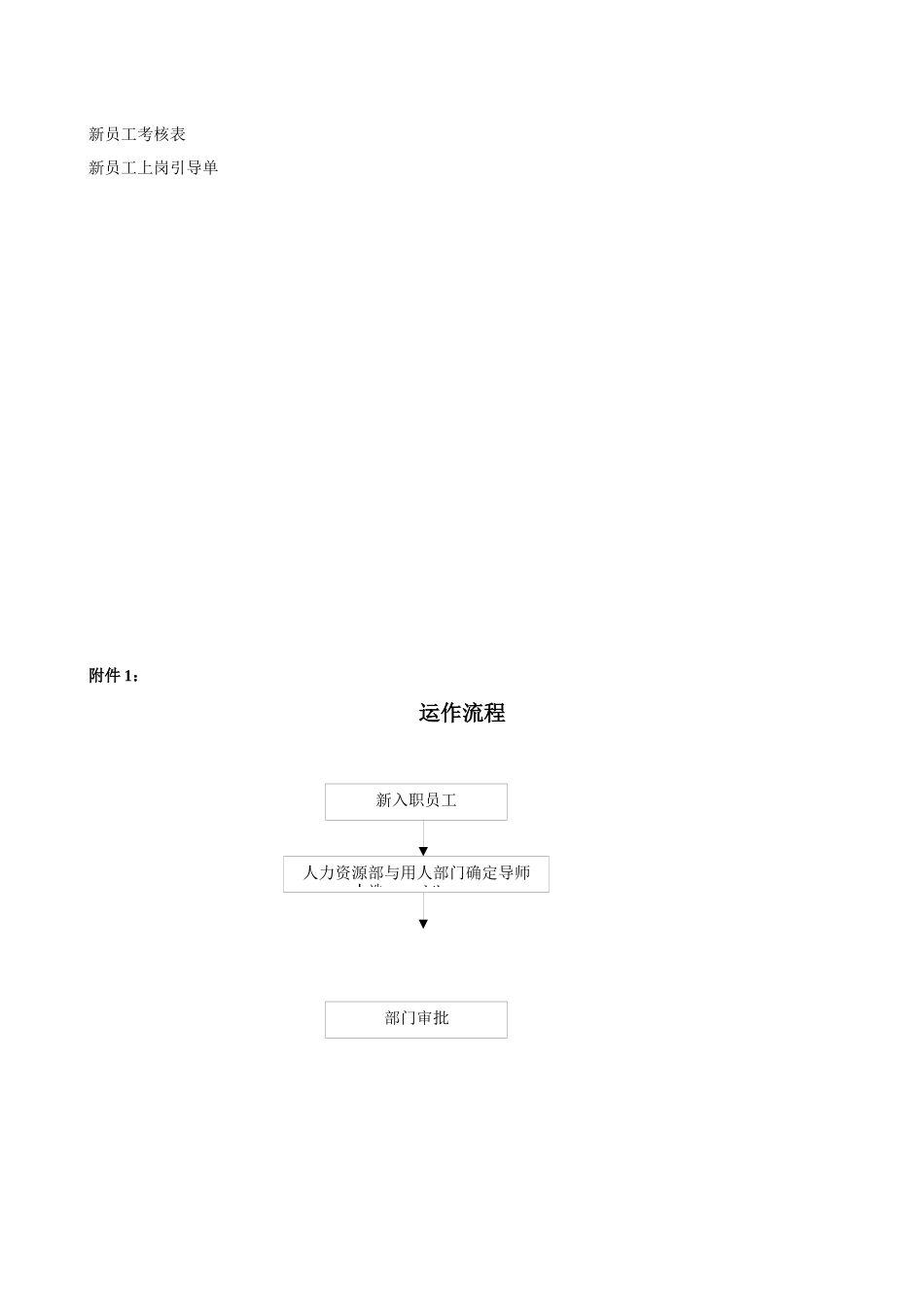 人力资源-024-新员工导师制管理规定(11-01)_第3页