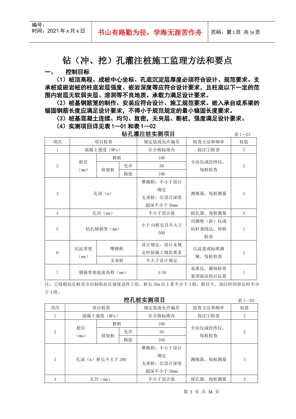 桥梁施工监理方法与要点_第1页