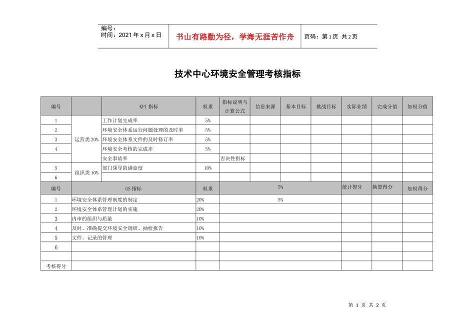 武汉天澄环保科技公司技术中心环境安全管理考核指标_第1页