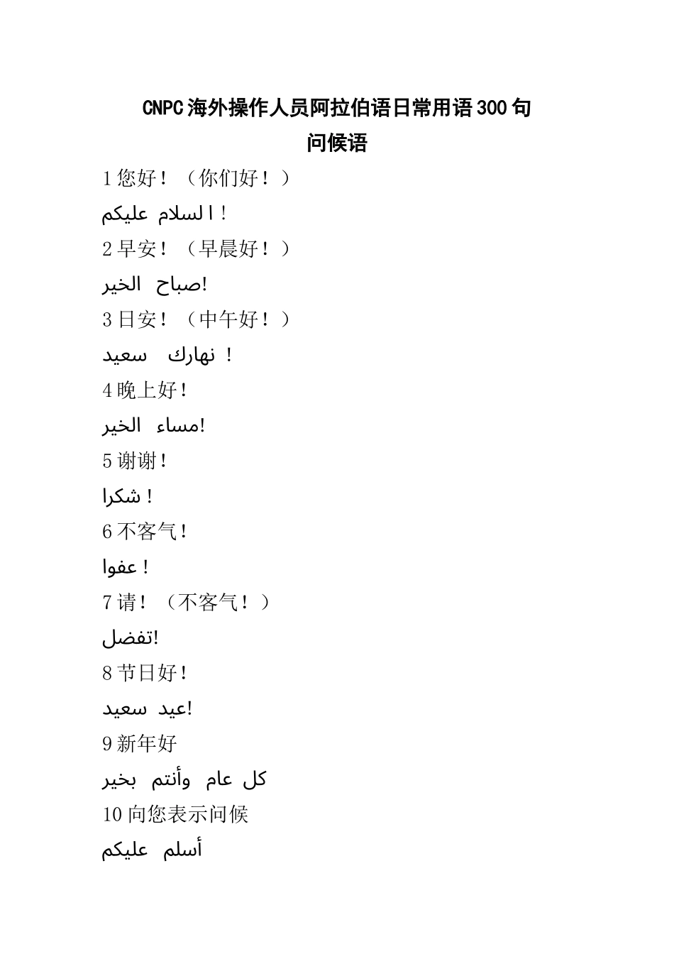人力资源-CNPC海外操作人员阿拉伯语日常用语300句_第1页