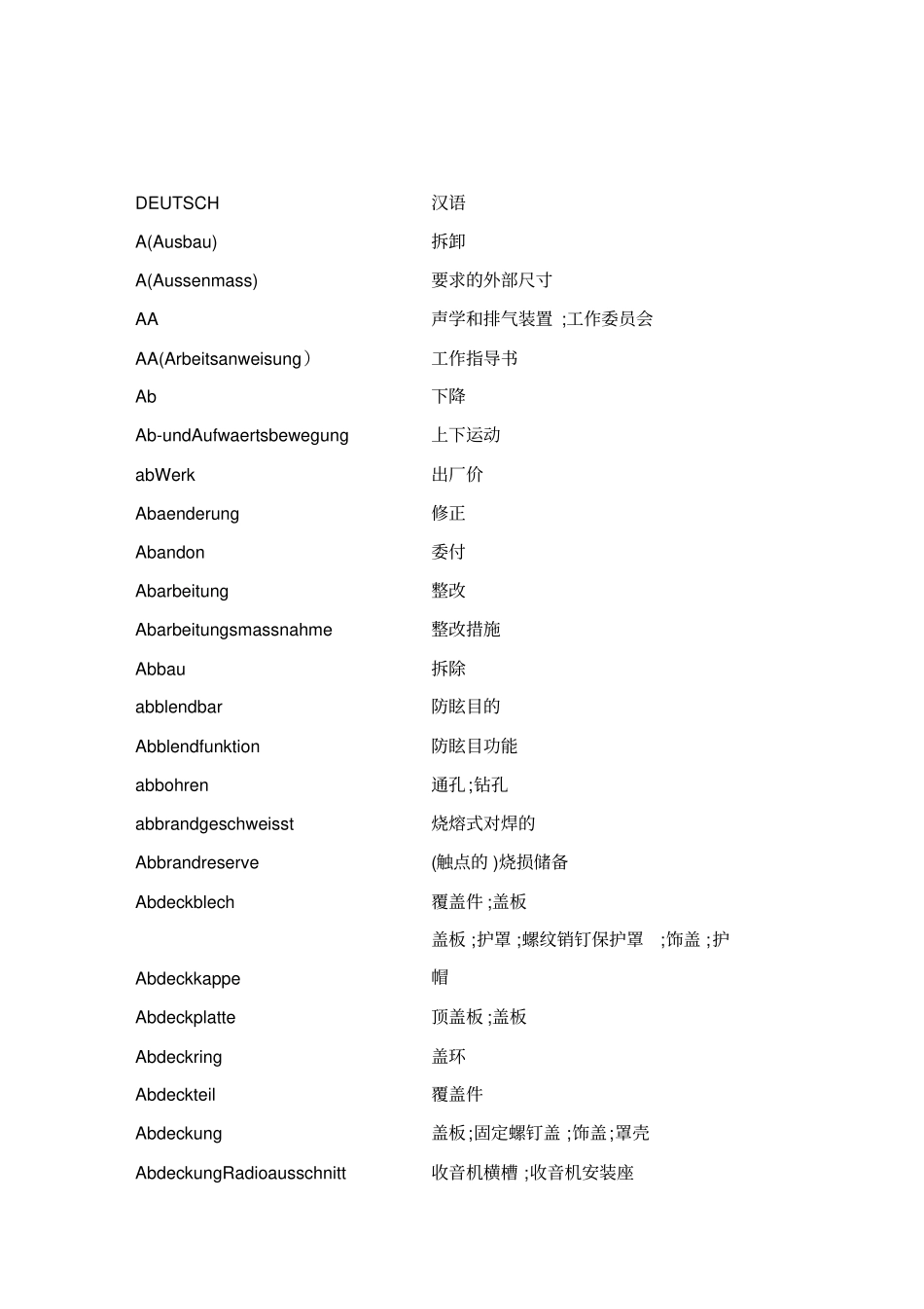 (汽车行业)汽车德语_第2页