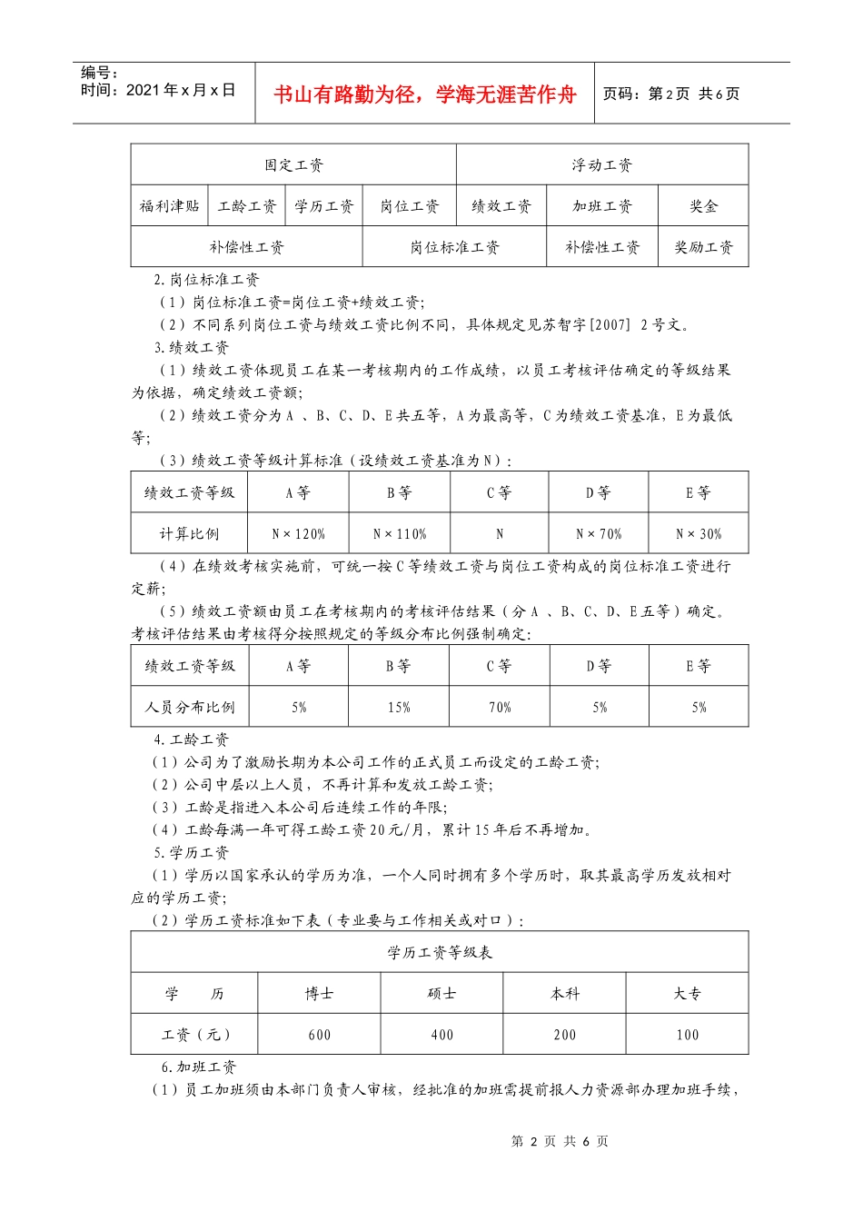 江苏某机械集团公司薪酬管理制度_第2页