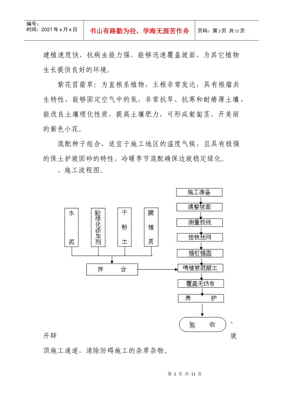 植被砼护坡绿化一般施工组织设计方案_第2页