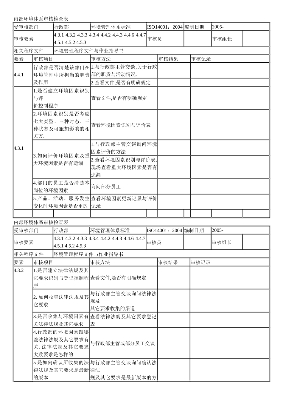 内部环境体系审核检查表_第1页