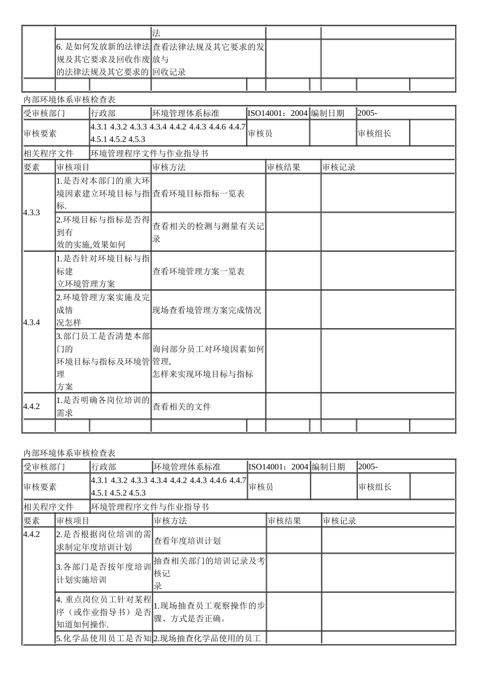 内部环境体系审核检查表_第2页