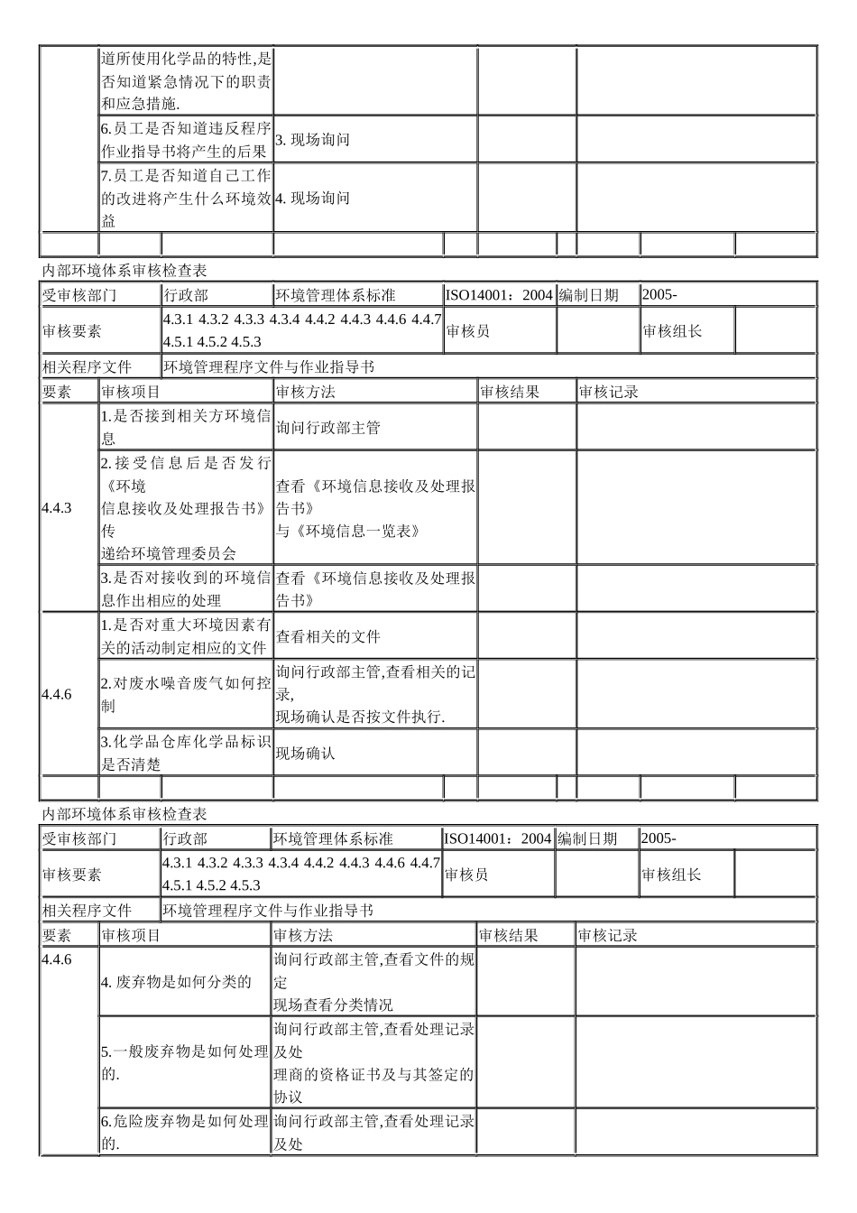内部环境体系审核检查表_第3页