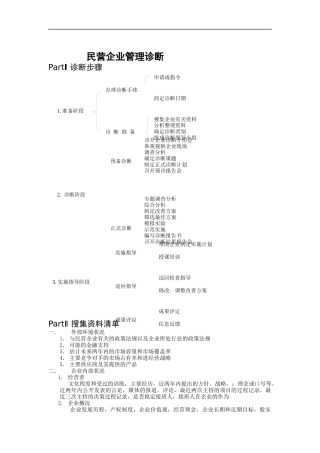 民营企业管理诊断分析
