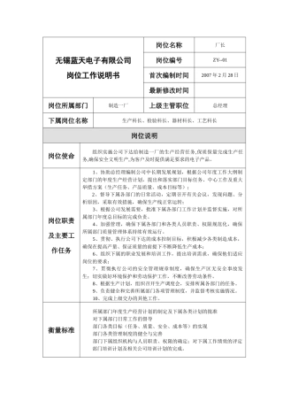 制作一厂厂长岗位说明书