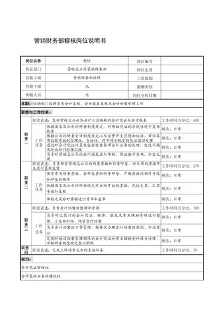 制鞋企业营销财务部稽核岗位说明书.