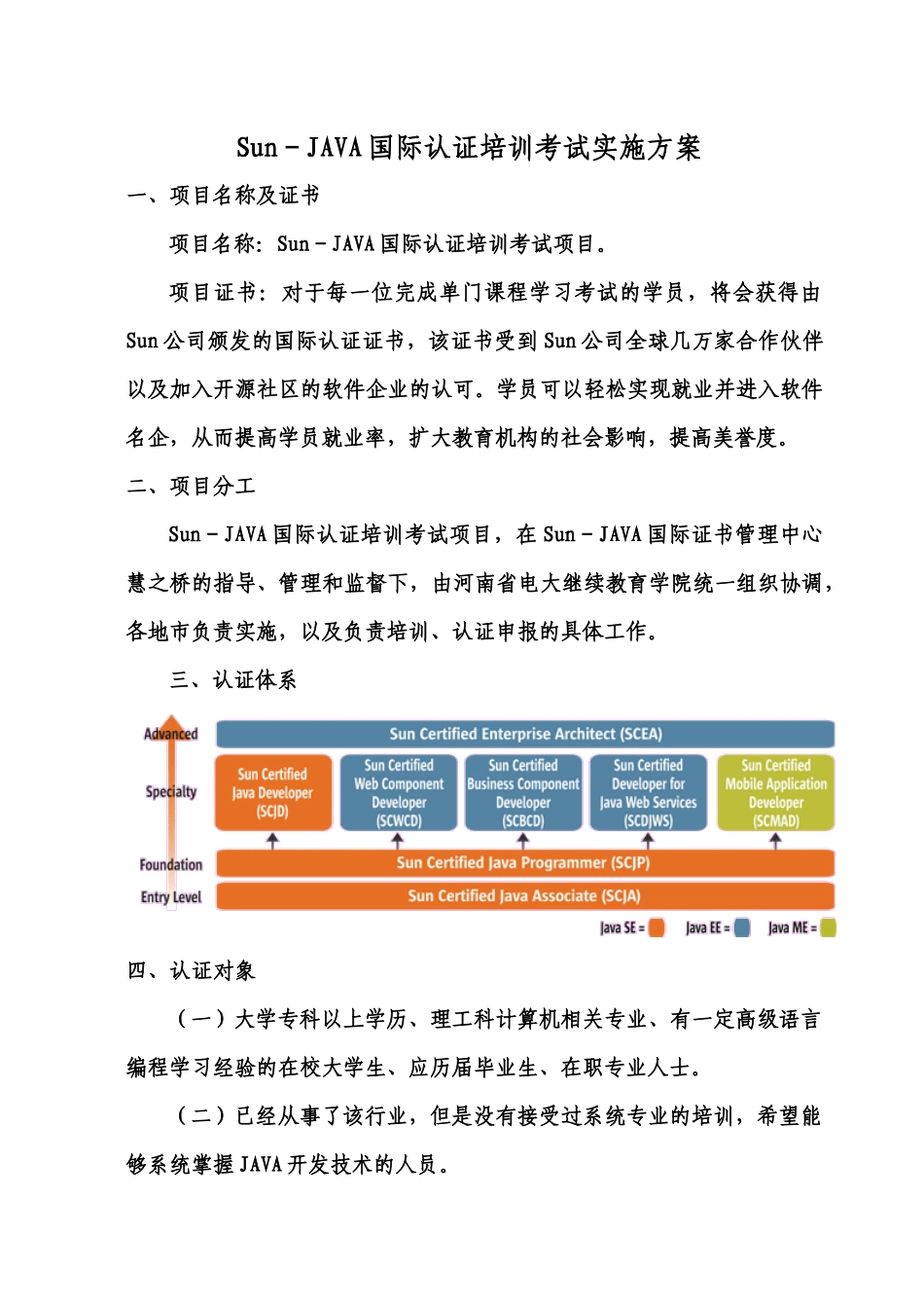 人力资源-Sun-JAVA国际认证培训考试实施方案_第1页