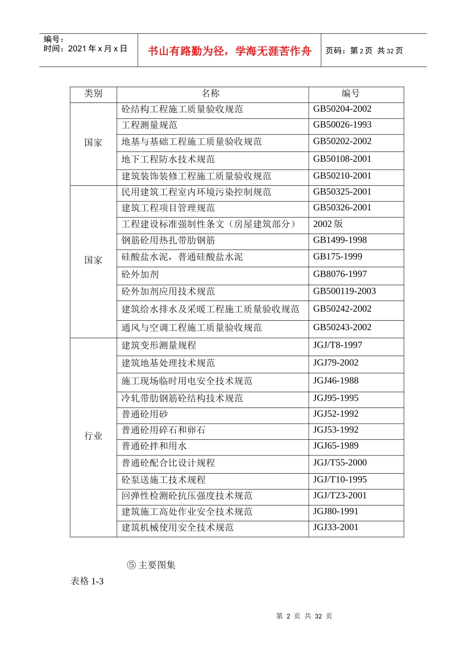 水泵房施工组织设计_第2页