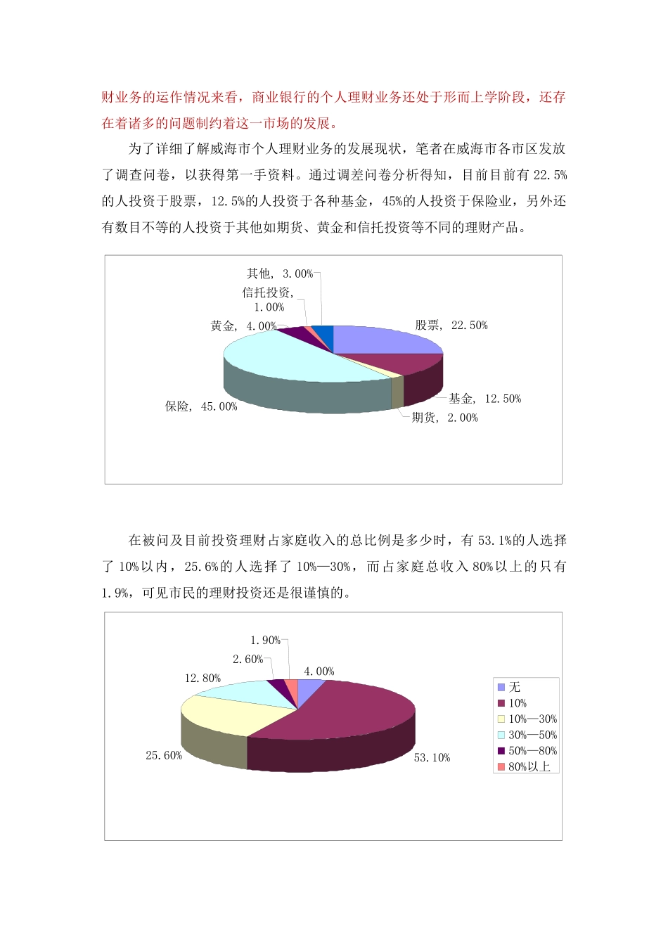 威海市个人理财业务发展现状探析_第2页