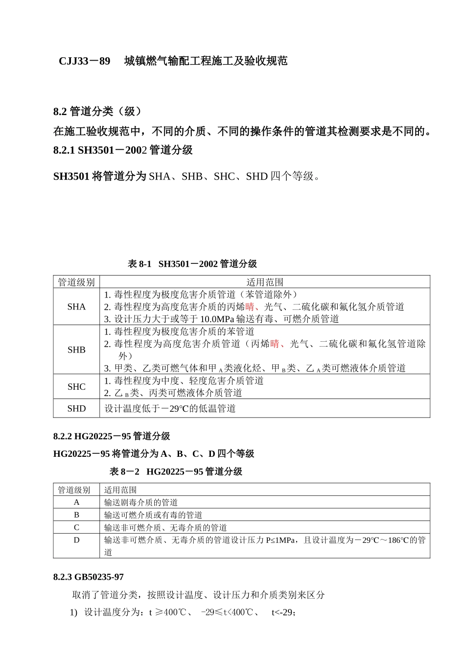 压力管道培训之材料8管道施工及验收规范_第3页