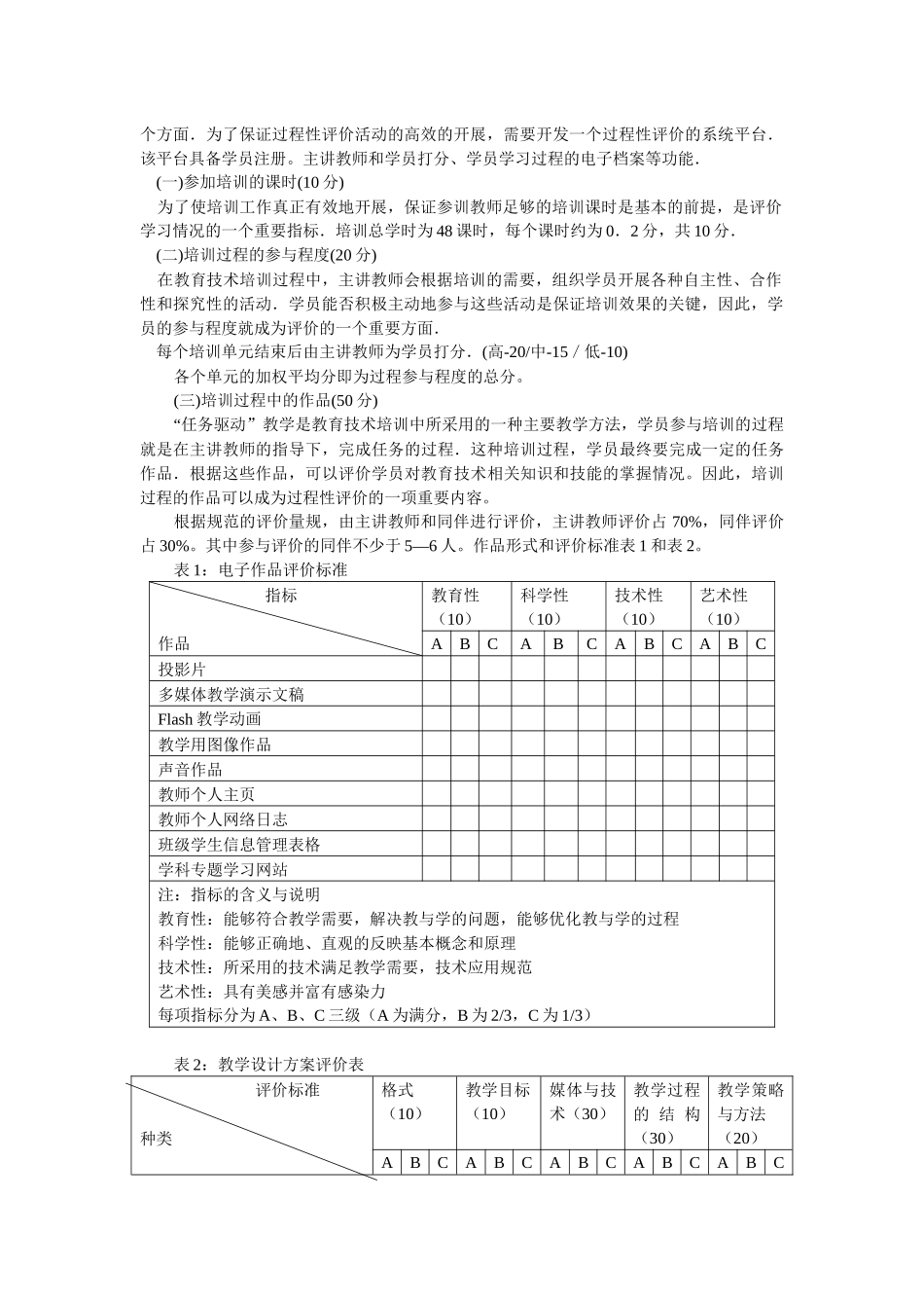 中小学教师综合教育技术应用能力考核大纲_第2页