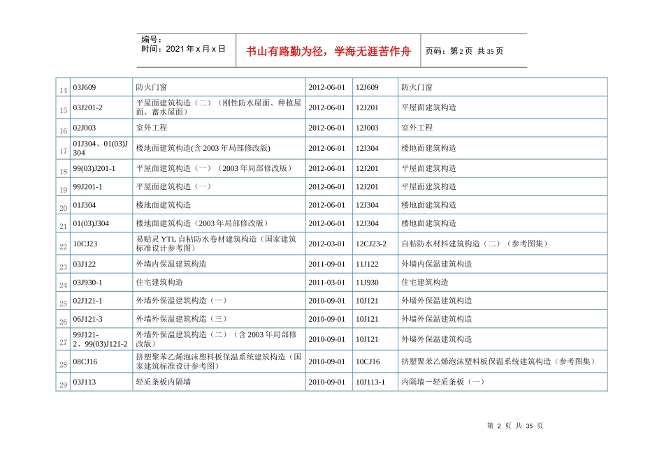 止XXXX01建筑与结构废弃并替代图集_第2页