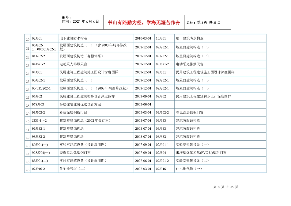 止XXXX01建筑与结构废弃并替代图集_第3页