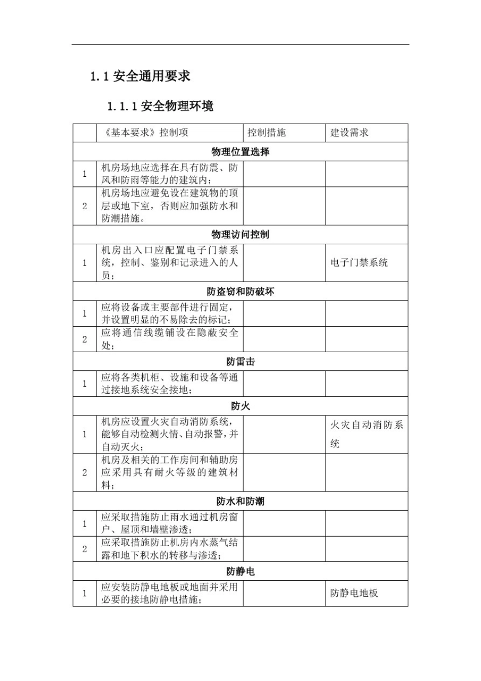 大数据中心安全解决方案_第3页