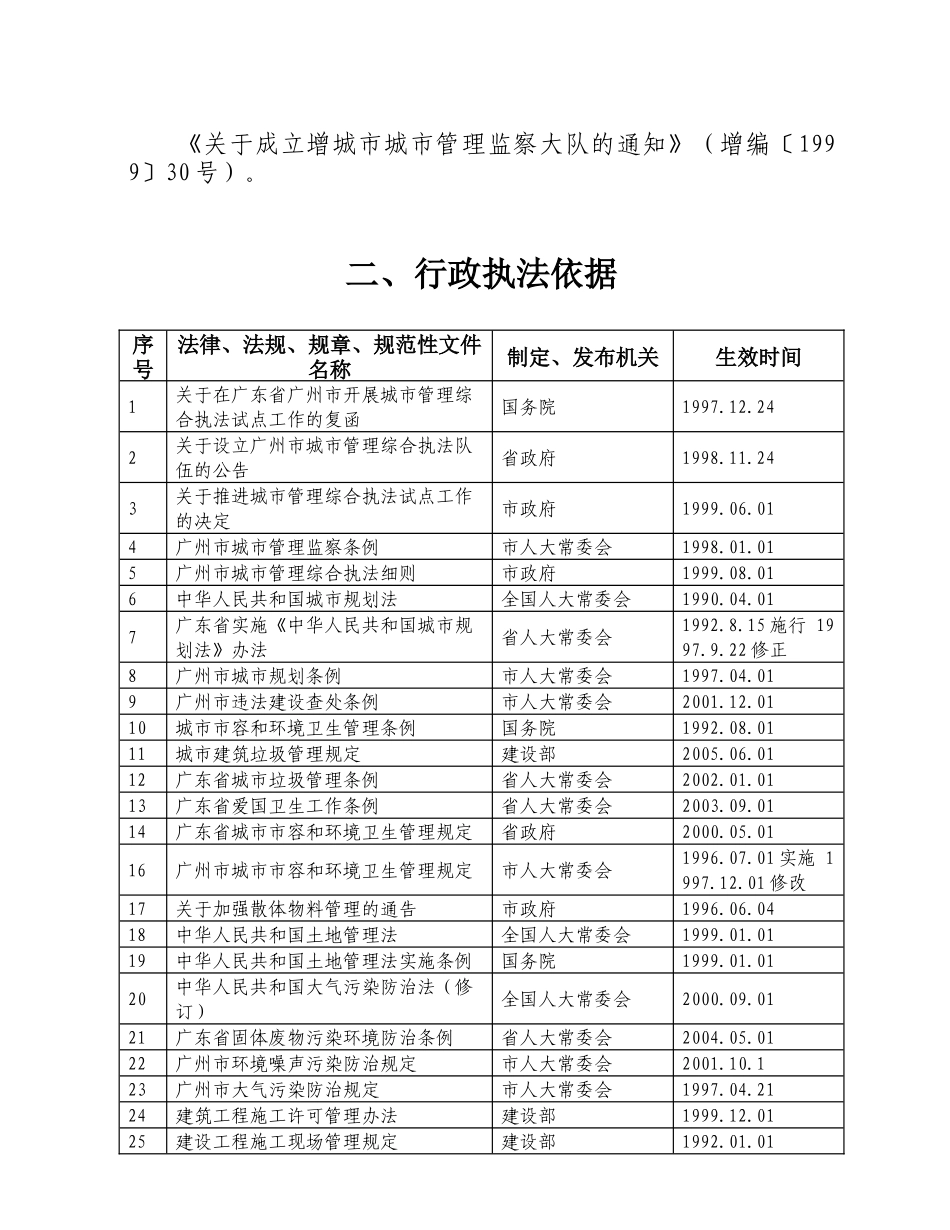 增城市城市管理监察行政执法_第2页