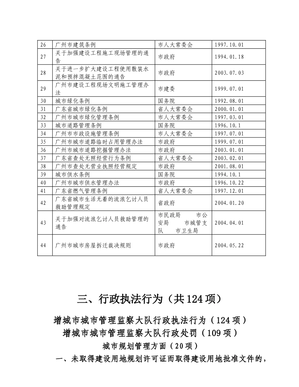 增城市城市管理监察行政执法_第3页