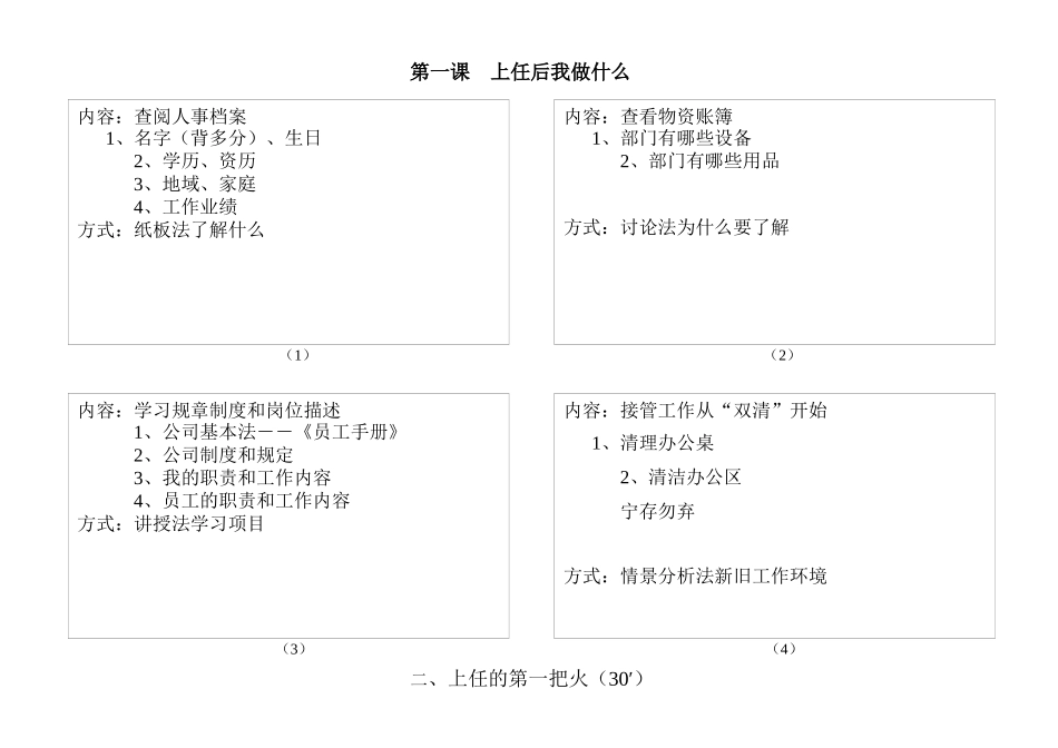 主管经理晋升培训_第2页