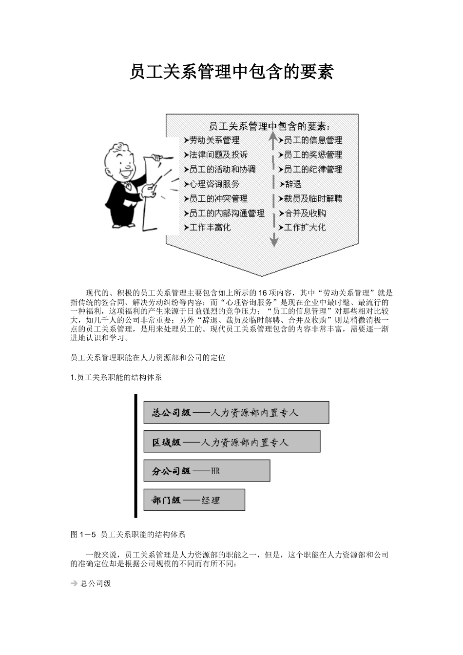 员工关系管理中包含的要素_第1页