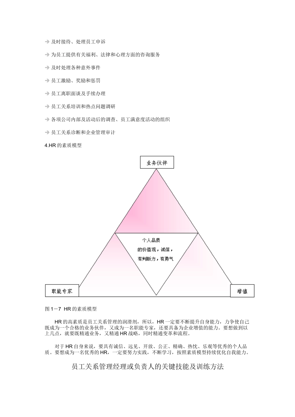 员工关系管理中包含的要素_第3页