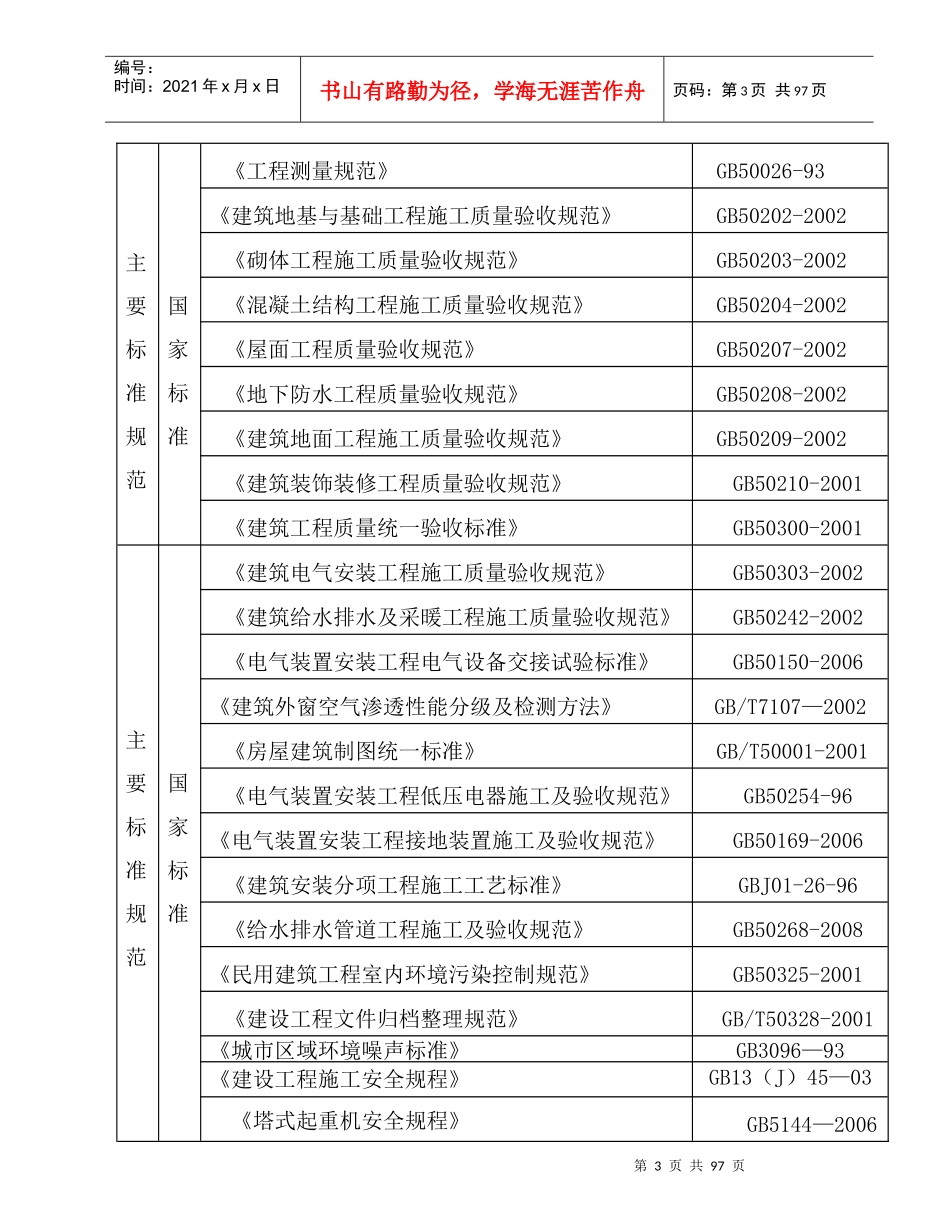 水木清华一期高层施工组织设计_第3页