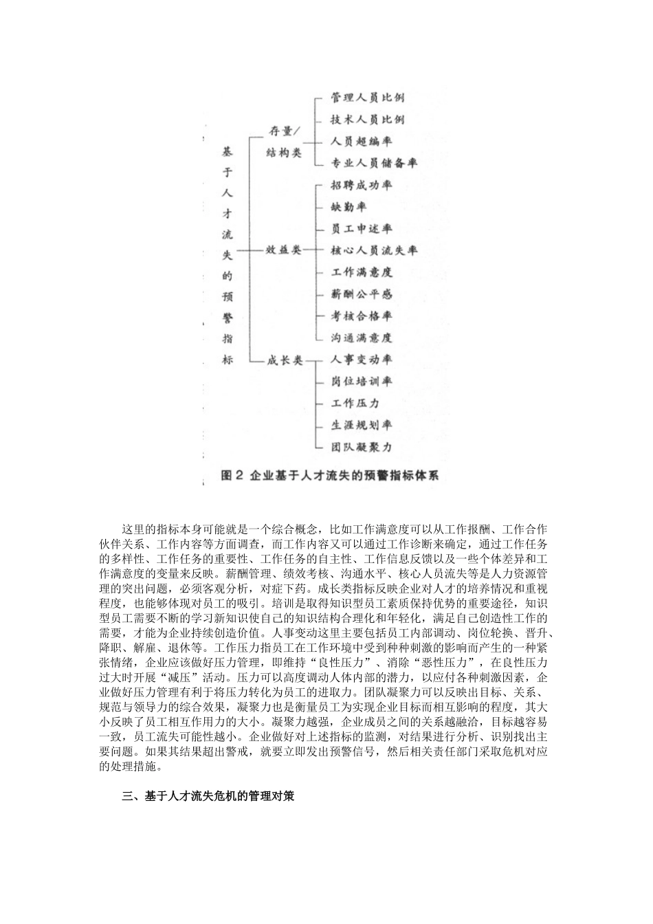 人才流失危机预警管理_第3页