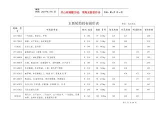 正新轮胎投标报价表