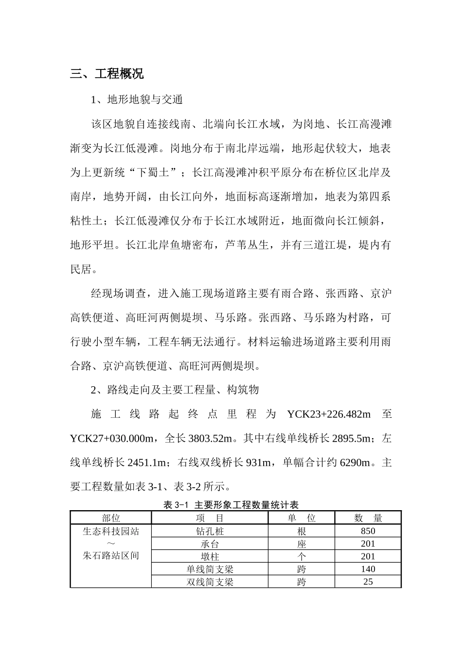 宁和9标砼搅拌站施工方案培训资料_第3页