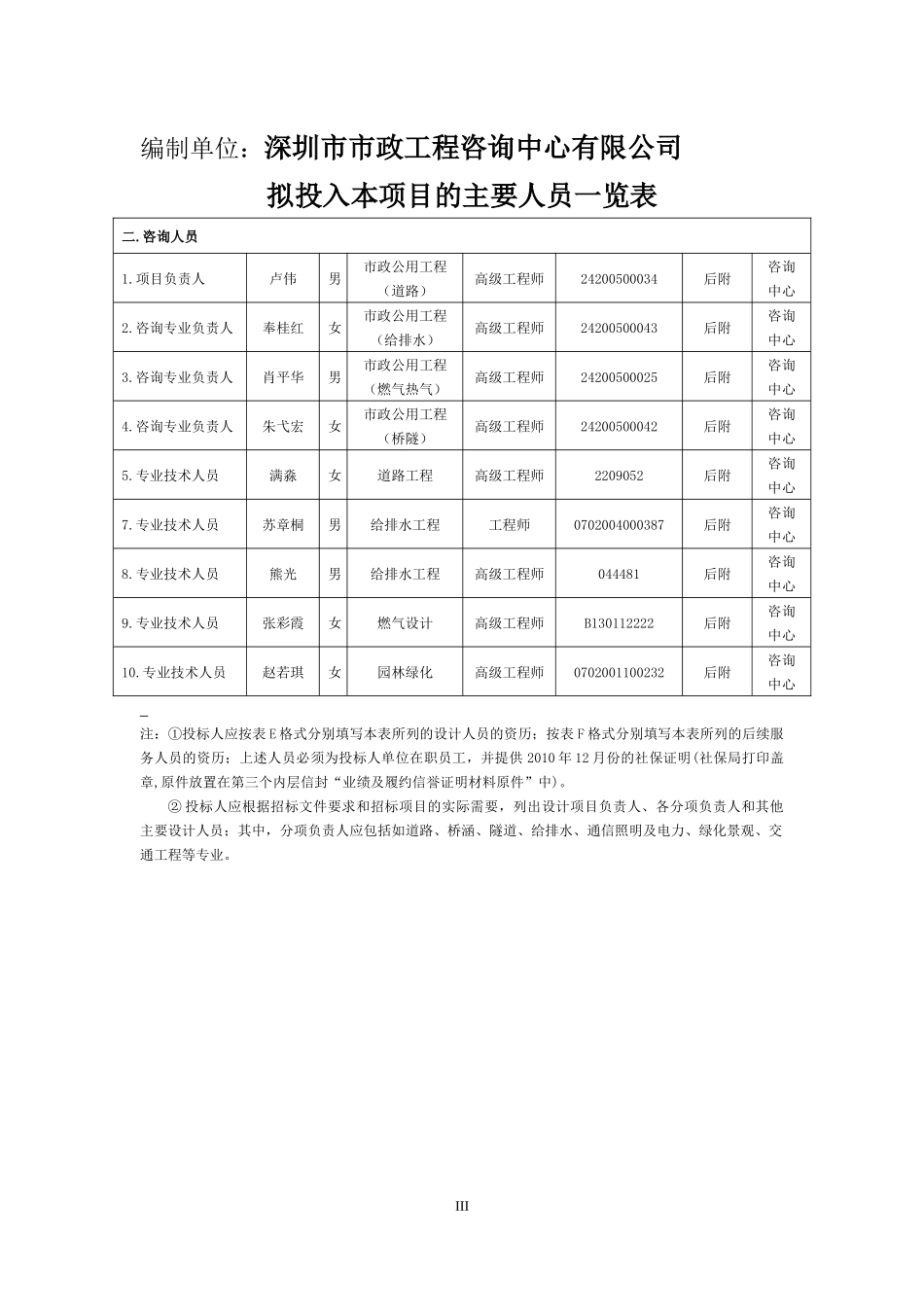 梅州中爱爱心老年公寓项目可行性报告_第3页