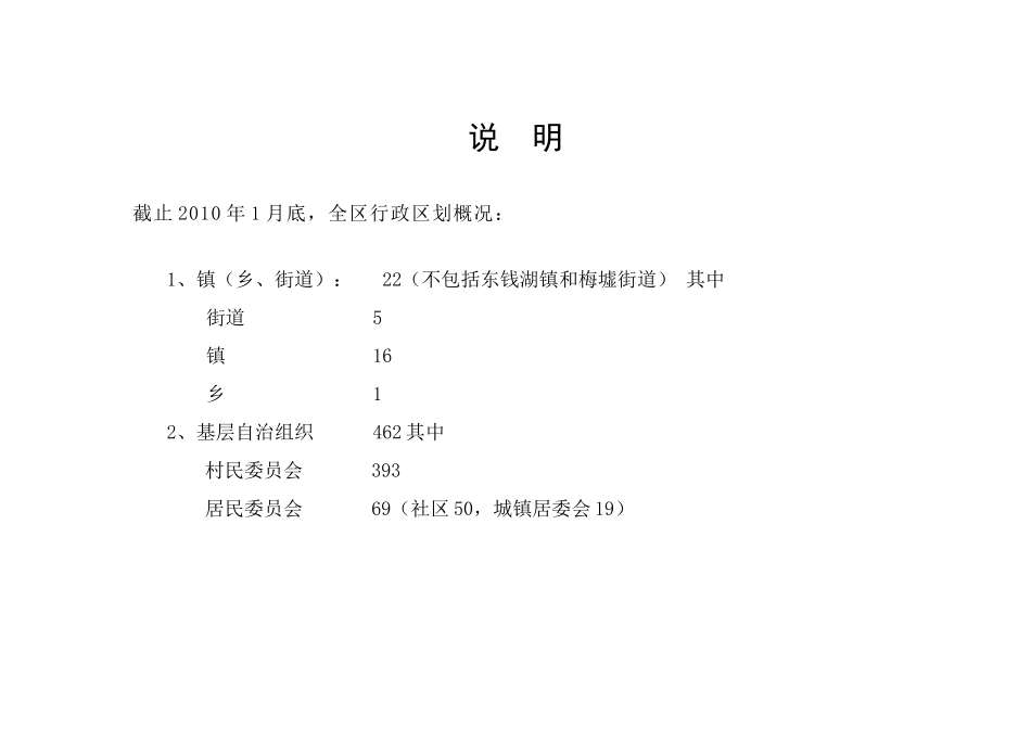 宁波市鄞州区行政区划资料_第2页