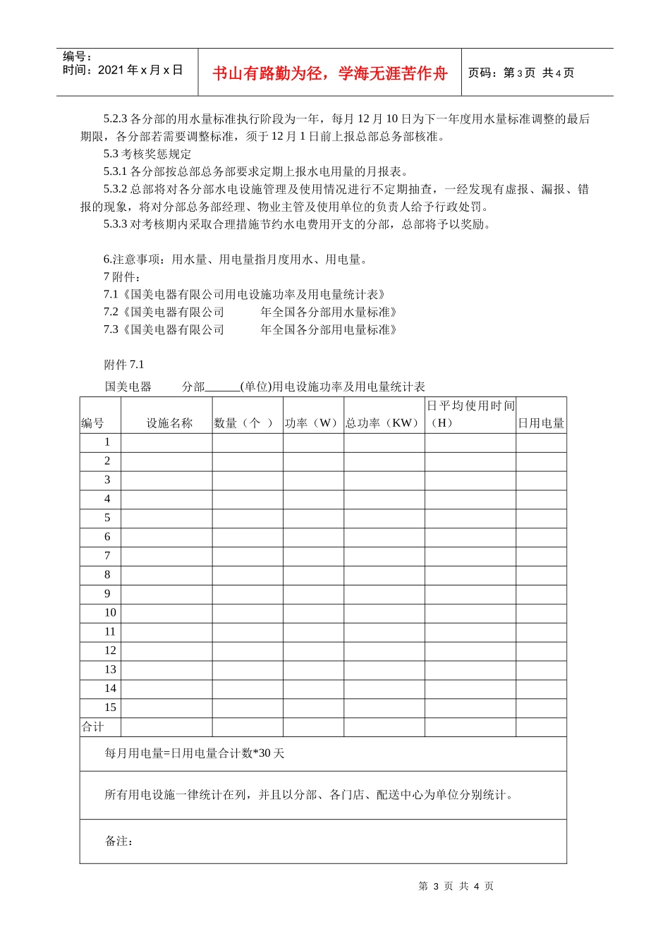 水电管理办法（分部适用）_第3页