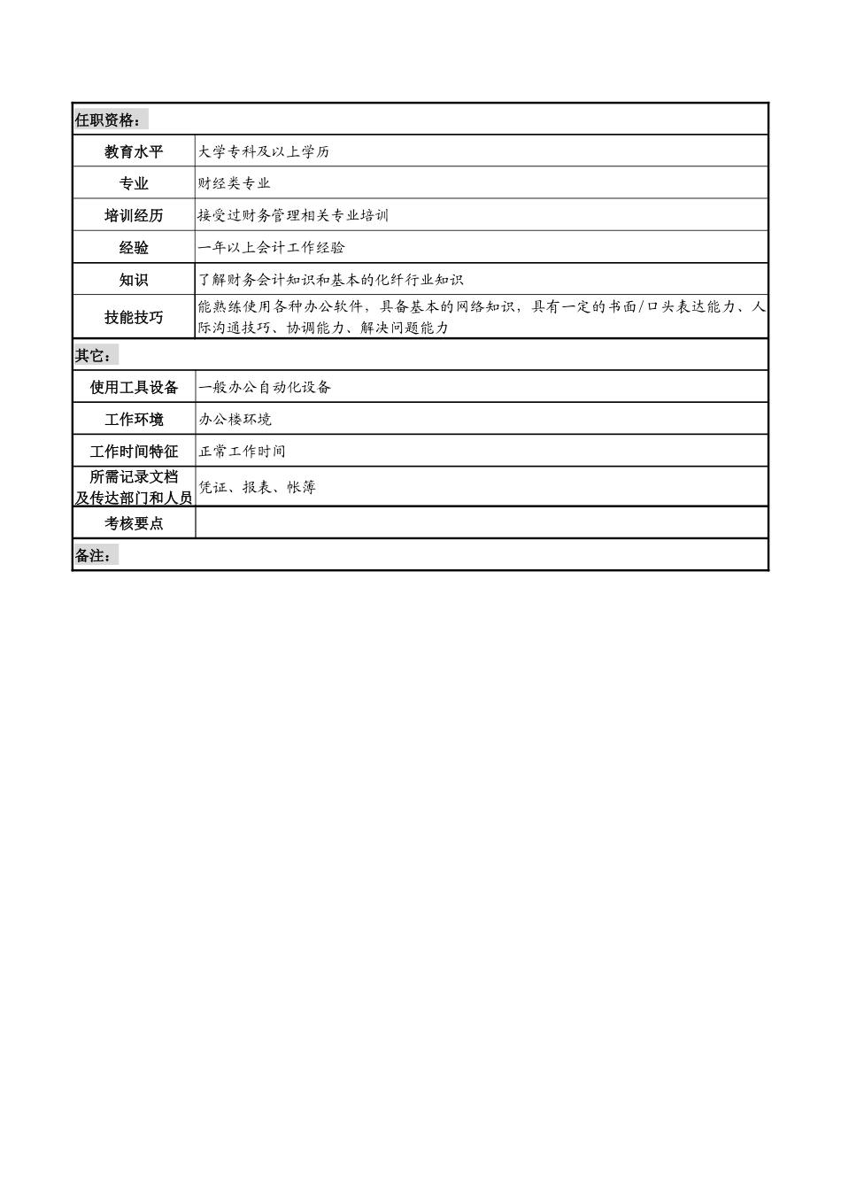 内部结算职务说明书_第2页