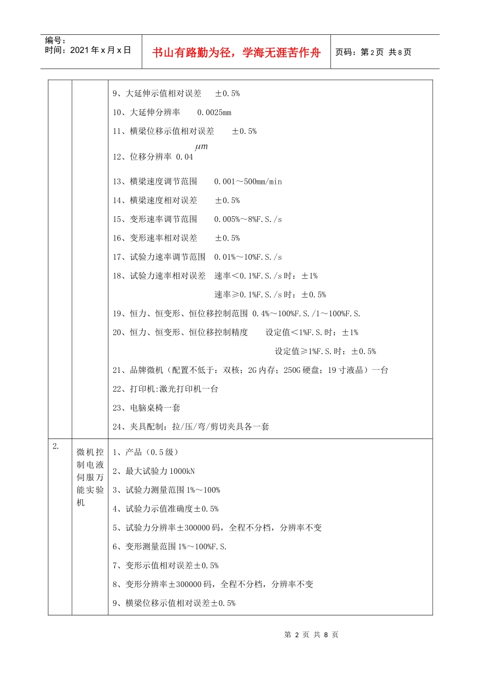 江西国政招标咨询有限公司就江西省食品药品检验所检验仪器采购项_第2页