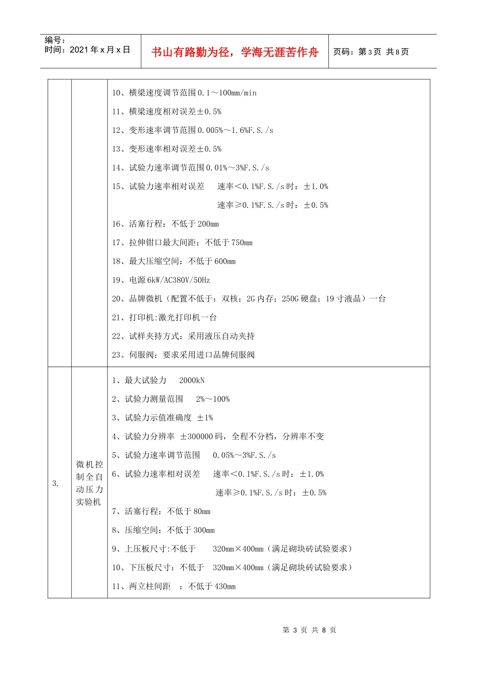 江西国政招标咨询有限公司就江西省食品药品检验所检验仪器采购项_第3页