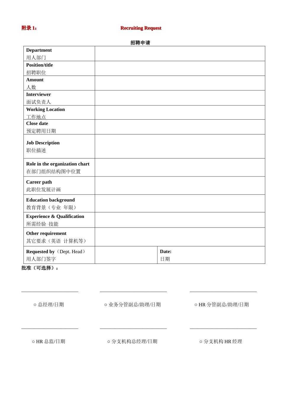人事必备表格_第1页