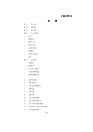 人力资源-4S店行政管理