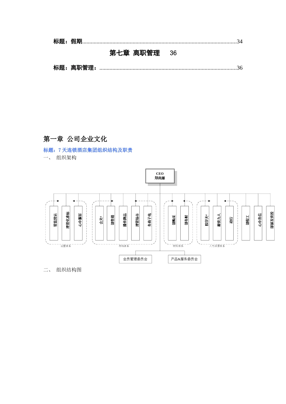 人力资源-7天连锁酒店人事制度汇编_第2页