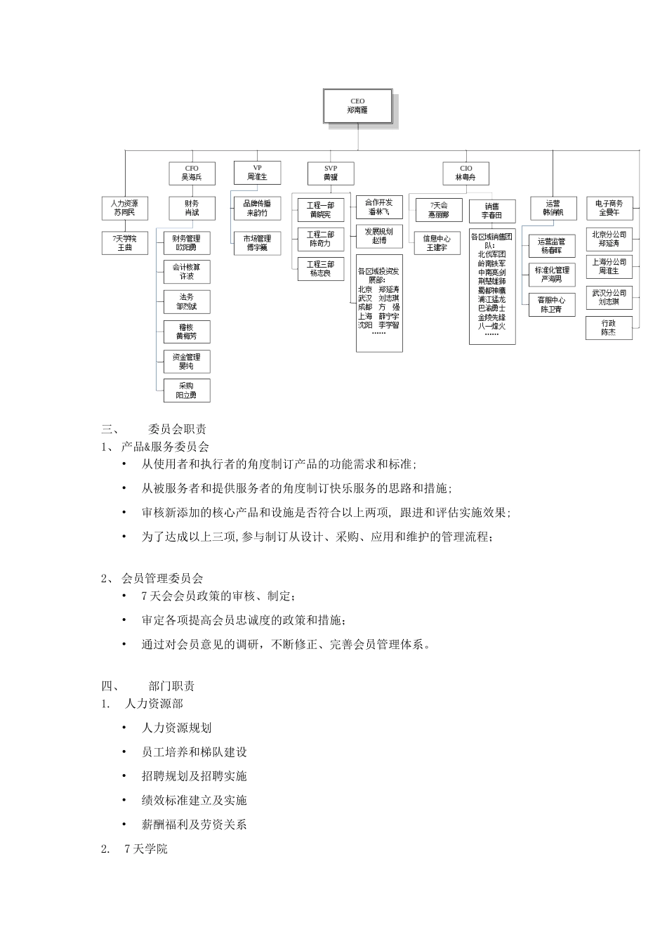 人力资源-7天连锁酒店人事制度汇编_第3页