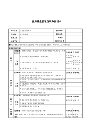 住房基金管理员岗位说明书