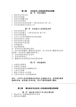 专业技术人员权益的劳动法保障