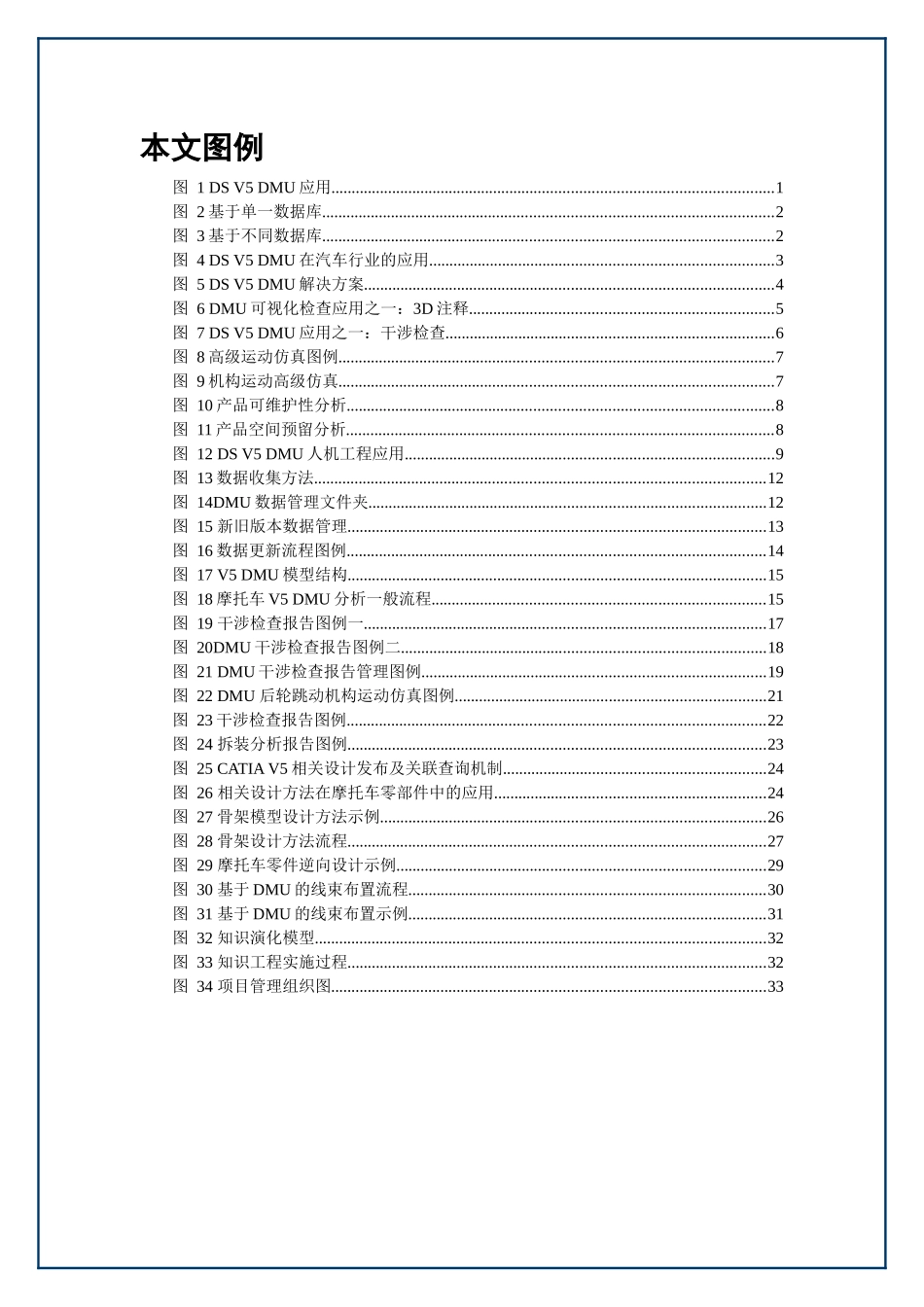 人力资源-02-CATIA(汽车摩托车企业-设计人员内部培训资料)_第3页