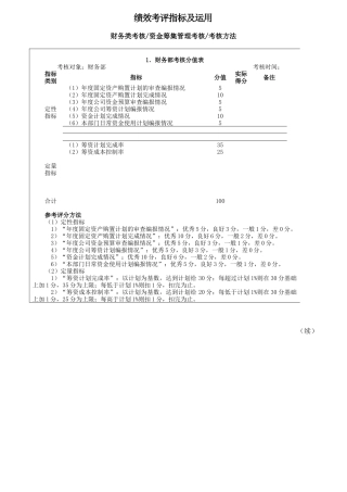 企业管理绩效考核指标及运用