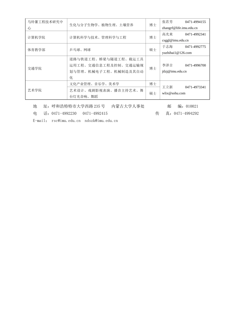内蒙古大学XXXX年招聘信息-学校现状_第3页